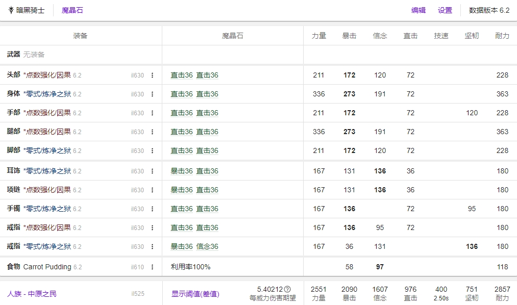 FF14 6.2战士毕业装备