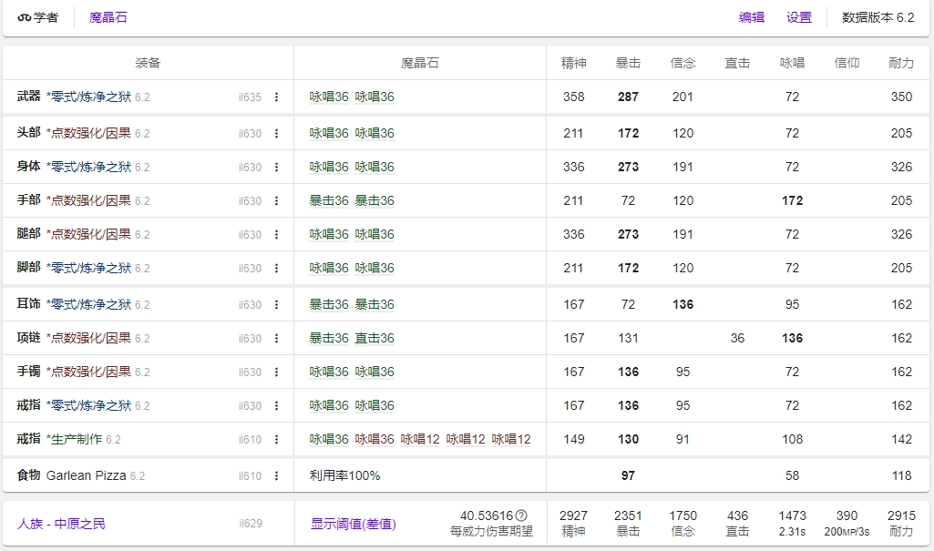 FF14 6.2学者毕业装备