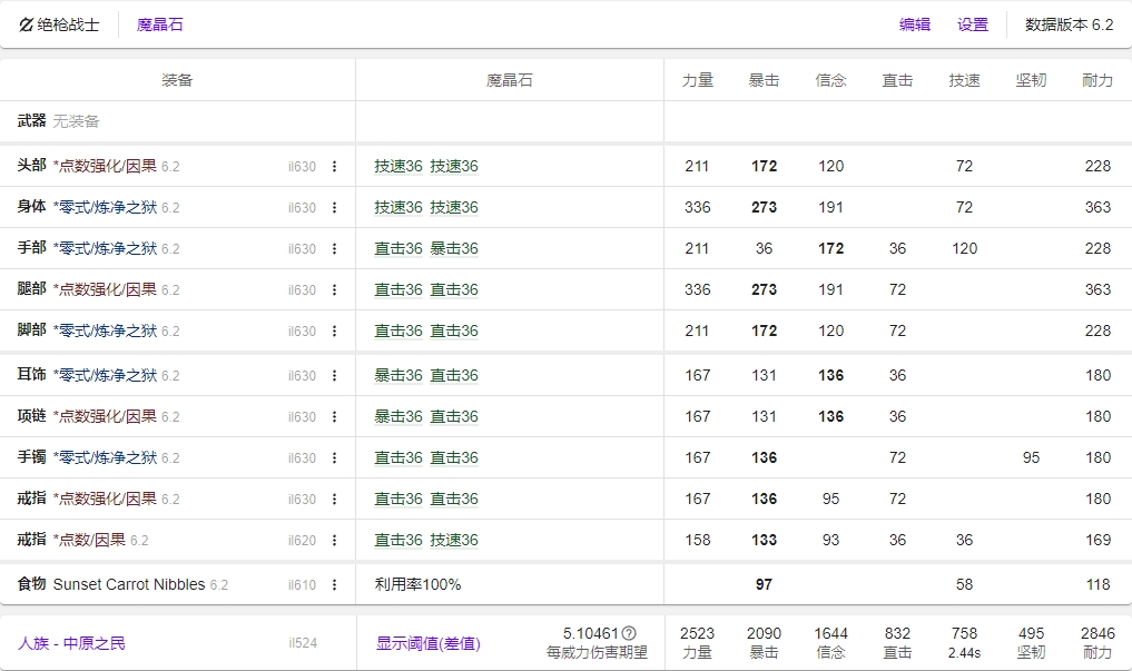 FF14 6.2绝枪毕业装备