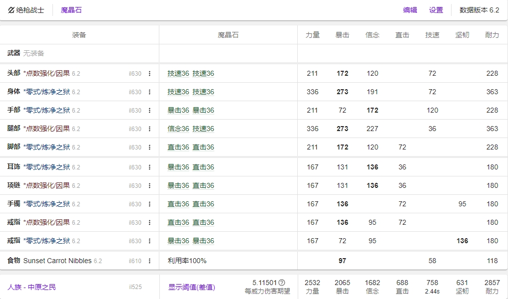 FF14 6.2绝枪毕业装备