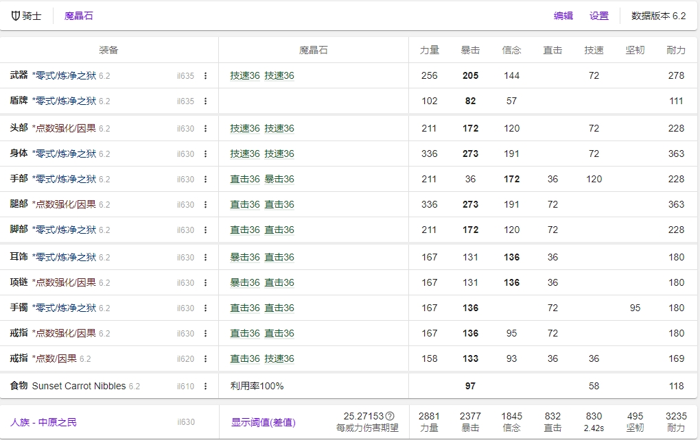 FF14 6.2骑士毕业装备