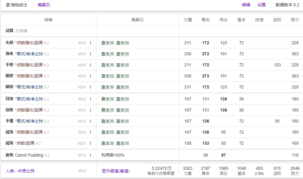 FF14 6.2绝枪毕业装备