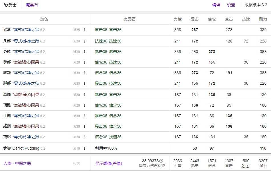 FF14 6.2武士毕业装备