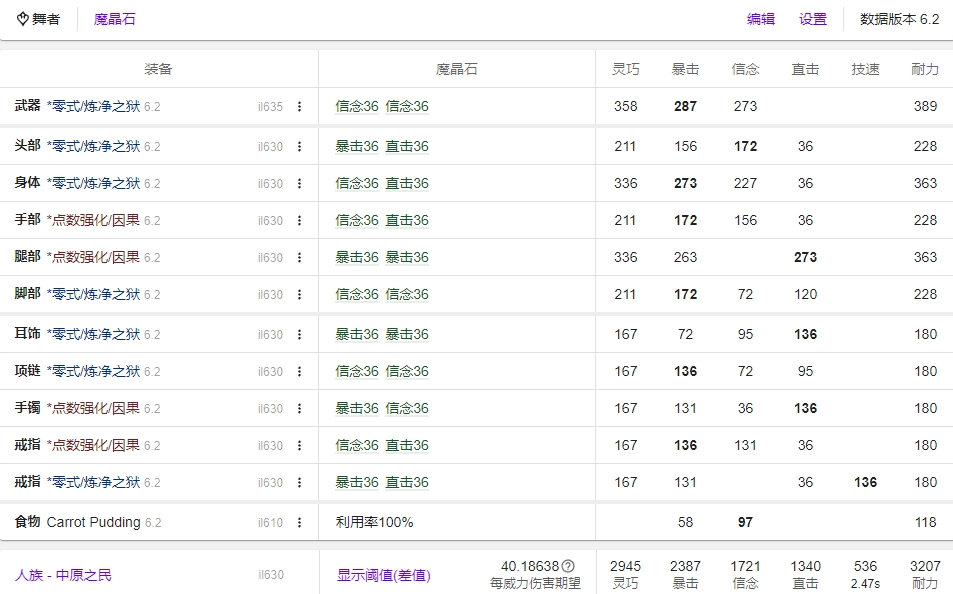 FF14 6.2舞者毕业装备