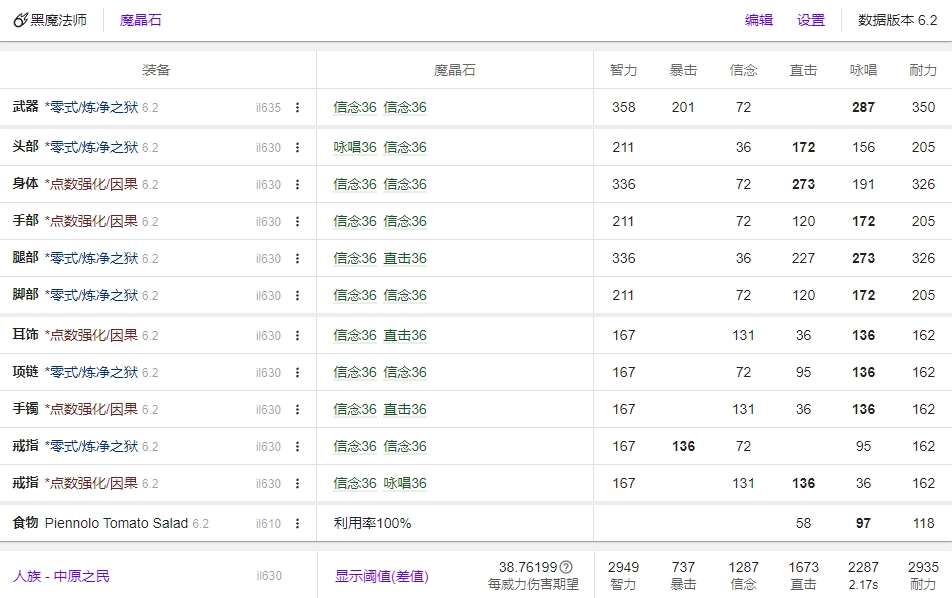 FF14 6.2黑魔毕业装备