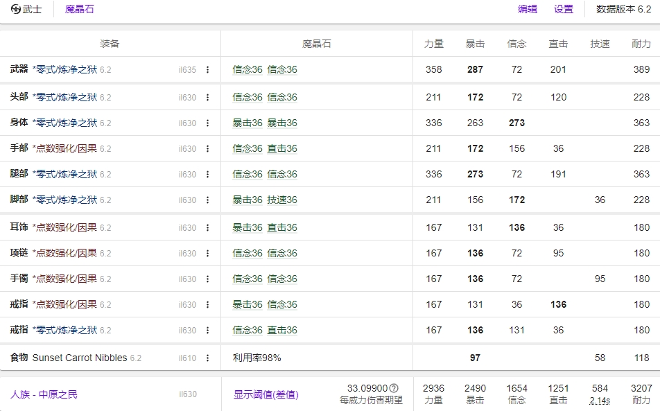 FF14 6.2武士毕业装备
