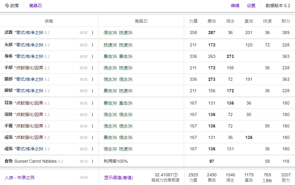 FF14 6.2武僧毕业装备