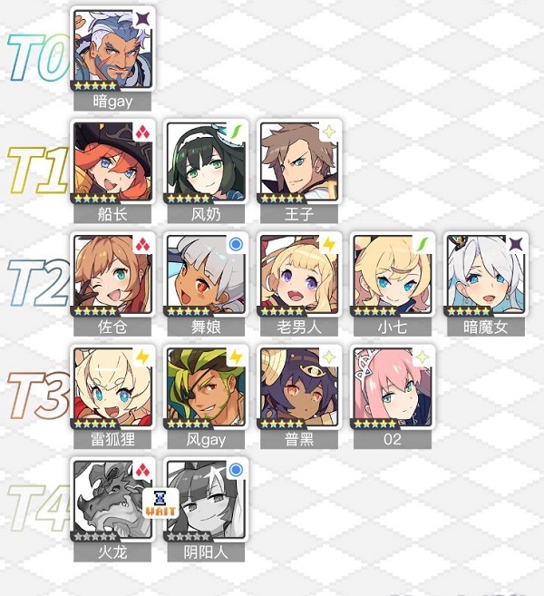 世界弹射物语角色强度榜2023最新推荐