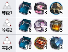 明日方舟铎铃技能专精材料一览