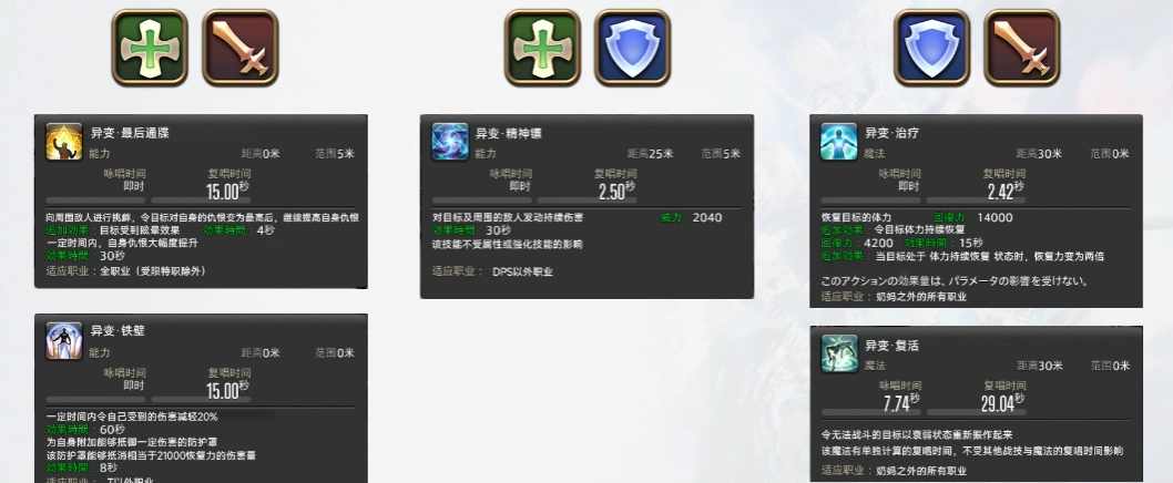 最终幻想14 6.25希拉狄哈下水道异变技能怎么选