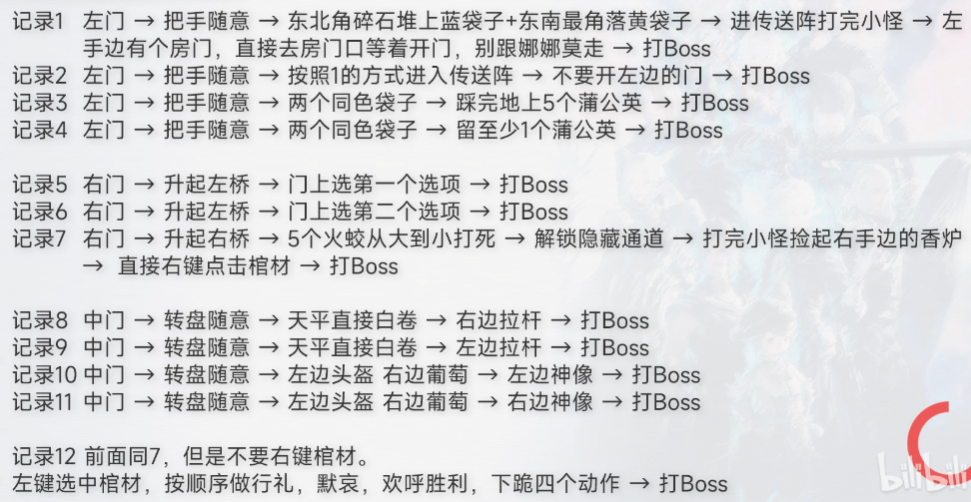 最终幻想14下水道一图流路线 鼠鼠坐骑获取