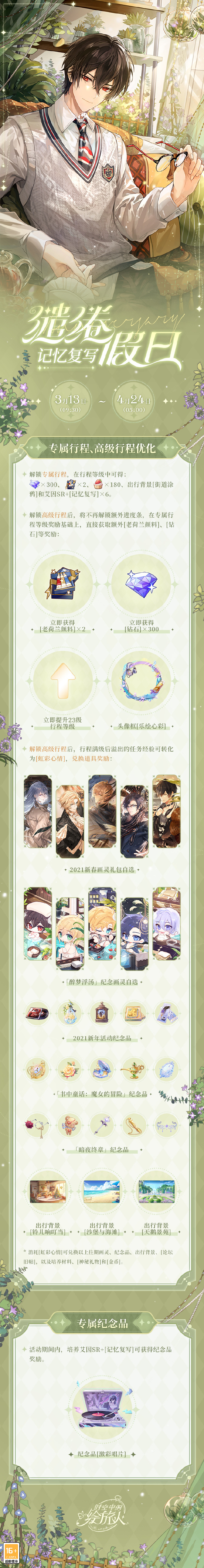 时空中的绘旅人艾因记忆复写怎么获得