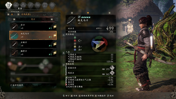 卧龙苍天陨落武器图鉴大全