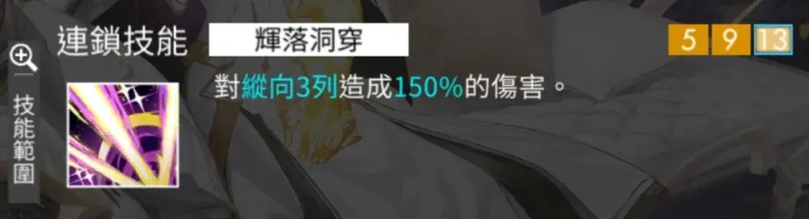 白夜极光蒂娜技能一览 附抽取建议