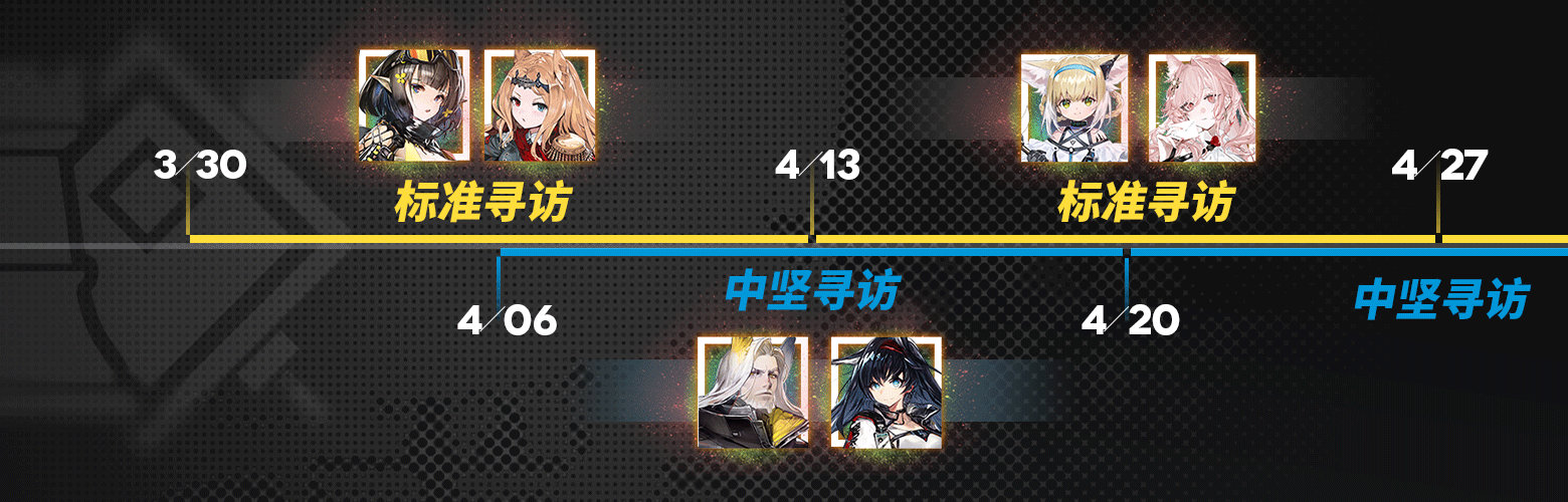 明日方舟中坚寻访是什么 中坚寻访范围