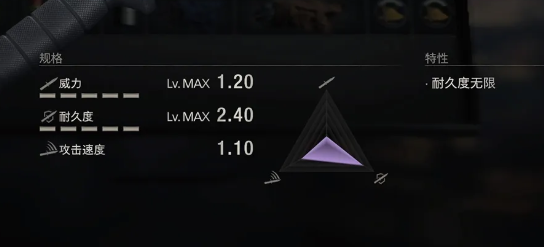 生化危机4重制版无限耐久小刀怎么获得 原始之刃获取方法