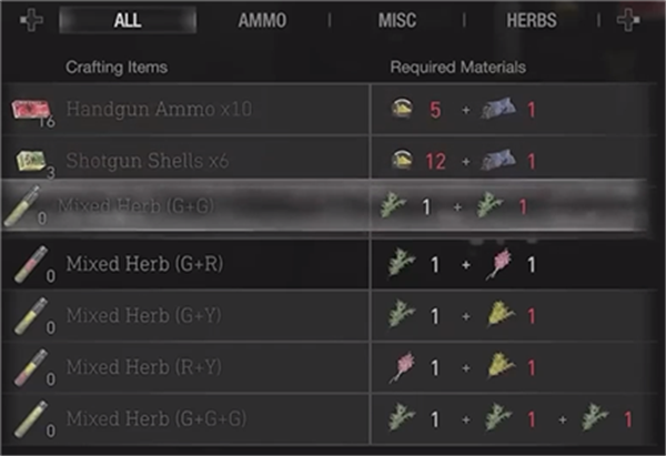 生化危机4重制版新手入门攻略