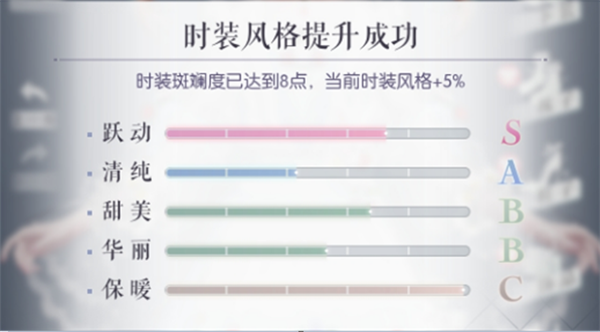 以闪亮之名怎么增加时装的斑斓度及色卡获取方法