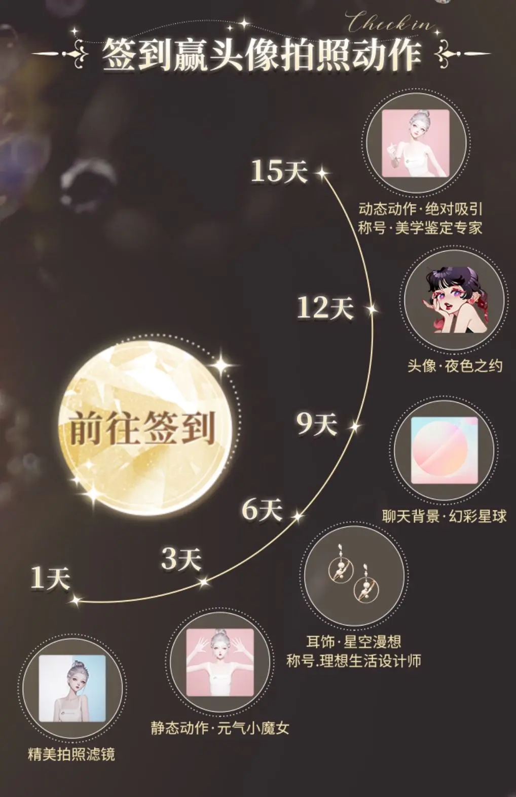 以闪亮之名占多少内存