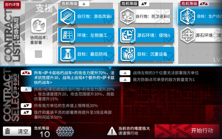 明日方舟4.3迷雾战区8合约打法