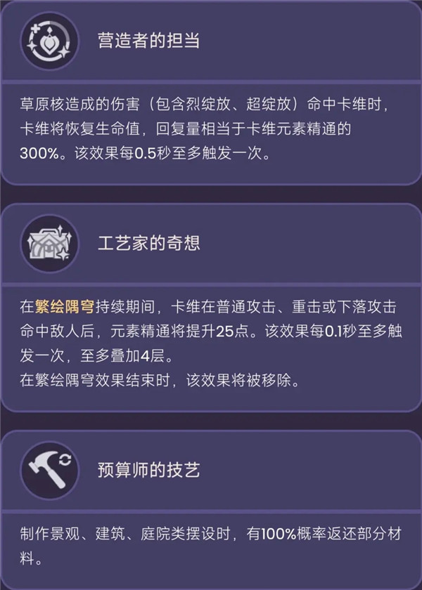 原神3.6版本新角色卡维技能展示  图文攻略