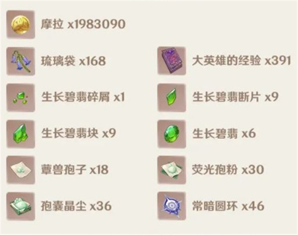 原神白术突破材料大全 白术突破材料一览