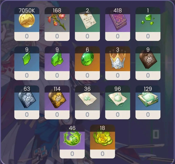 原神3.6版本新角色突破材料要求表