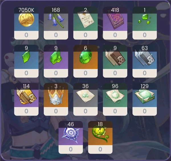 原神3.6版本新角色突破材料要求表