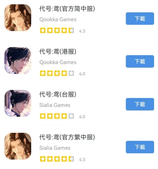 代号鸢玩哪个服好