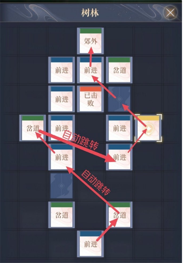 代号鸢偃师据点怎么重建 重建偃师方法