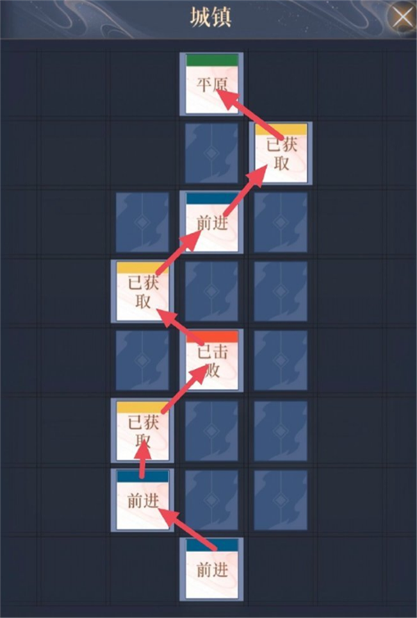 代号鸢偃师据点怎么重建 重建偃师方法