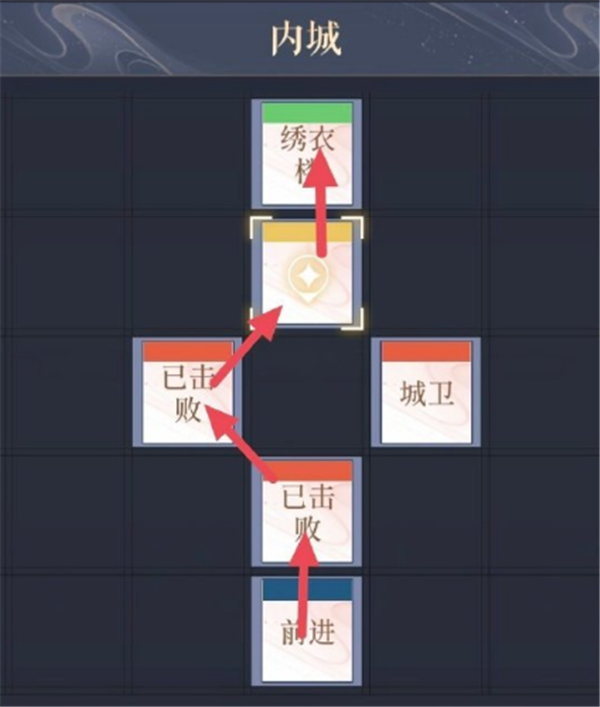 代号鸢偃师据点怎么重建 重建偃师方法