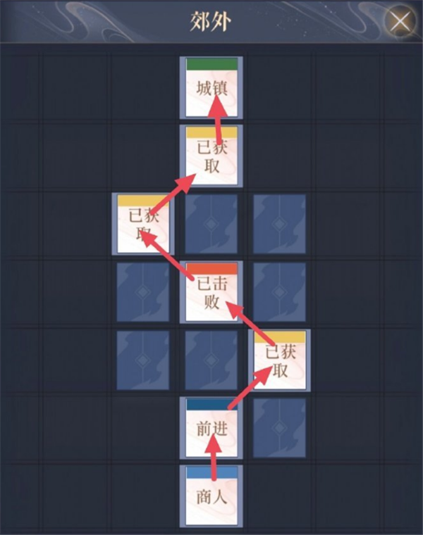 代号鸢偃师据点怎么重建 重建偃师方法