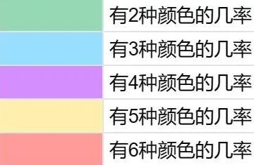 桃源深处有人家种花配方