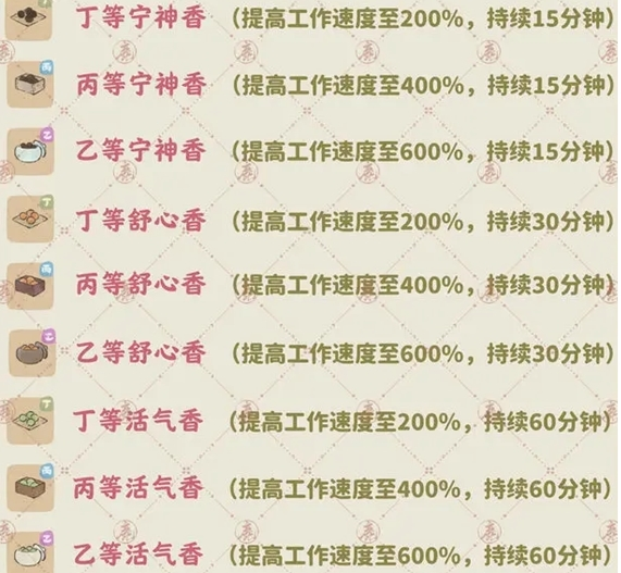 桃源深处有人家香丸怎么做