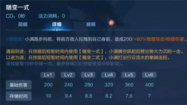 王者荣耀新英雄姬小满技能介绍