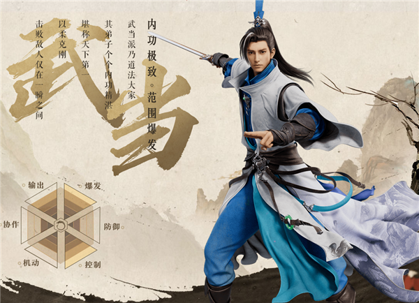 天龙八部2手游职业推荐大全