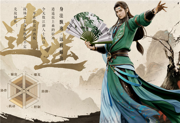 天龙八部2手游职业推荐大全