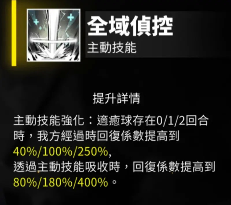 白夜极光阿克希亚抽几破好