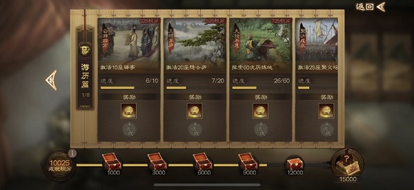 三国志战棋版成就积分会继承到下个赛季吗