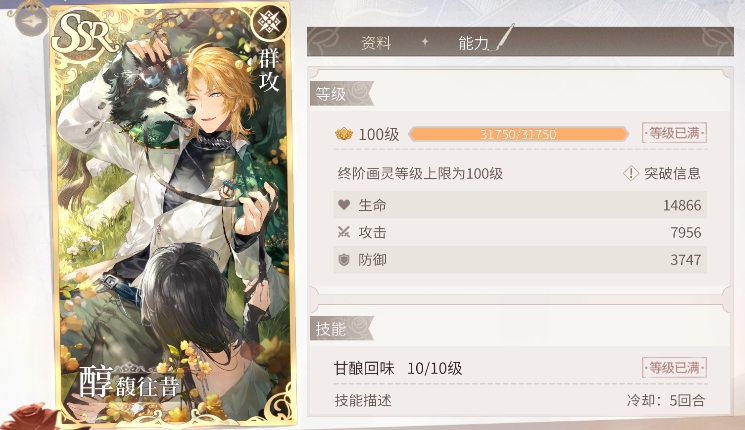 时空中的绘旅人罗夏醇馥往昔强度分析