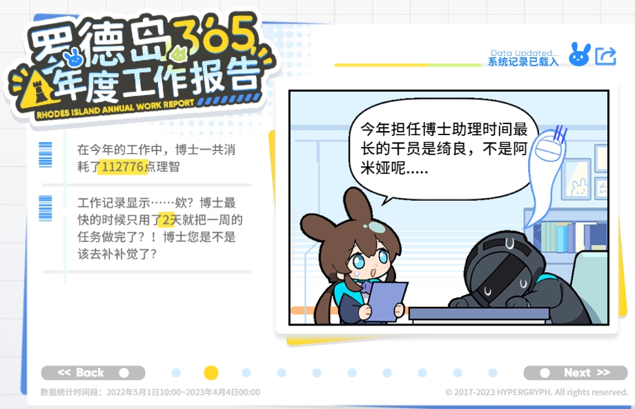 明日方舟罗德岛365年度工作报告活动地址