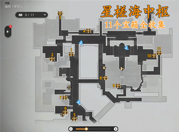 崩坏星穹铁道仙舟罗浮星槎海中枢宝箱位置一览