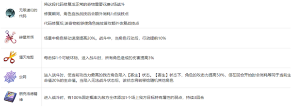 崩坏星穹铁道模拟宇宙奇物属性一览