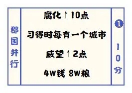 无悔华夏七国之乱削藩怎么玩