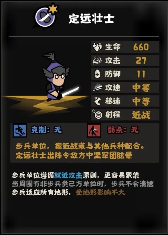无悔华夏班超家仆效果一览