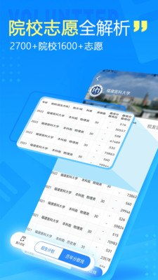 高考志愿填报专家2