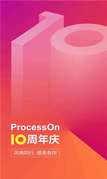 ProcessOn思维导图1