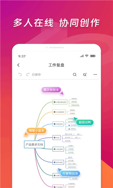 ProcessOn思维导图3
