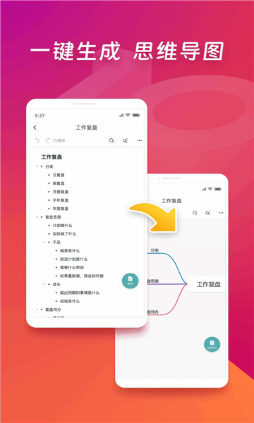ProcessOn思维导图4